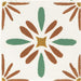 Marazzi - Cotto Revival 4 in. x 4 in. Matte Deco Porcelain Tile - Valencia
