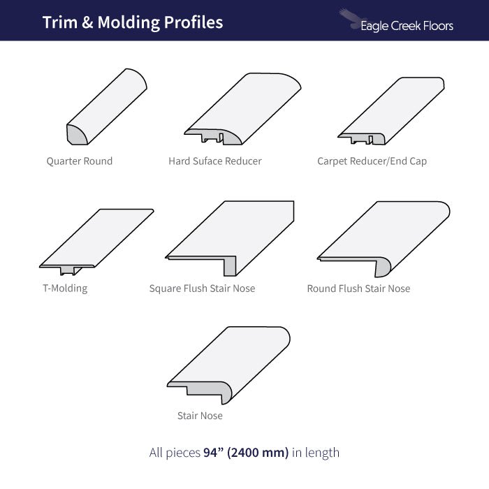 Eagle Creek - Foundations Plus Collection - Avalon Trimm